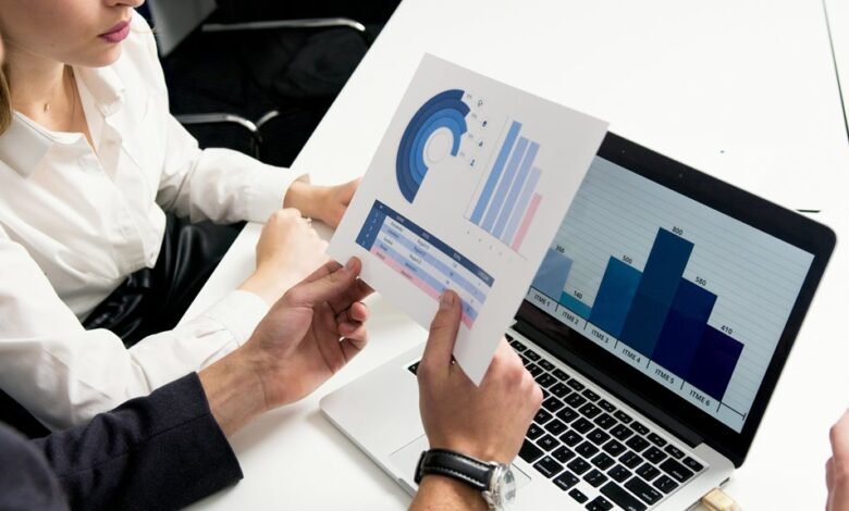 business analysis report details