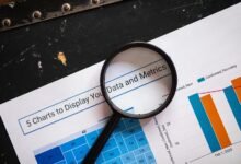 business metrics analysis numbers