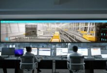 business operations intelligence report