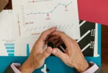 business positioning impact analysis