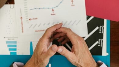 business positioning impact analysis