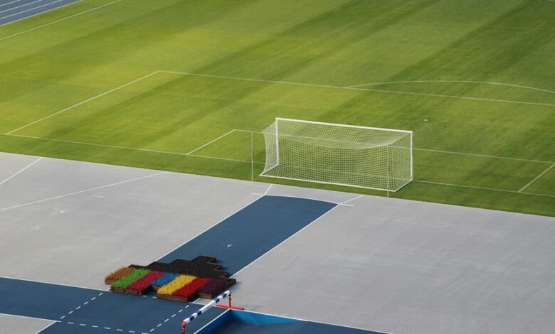 competitive landscape analysis study