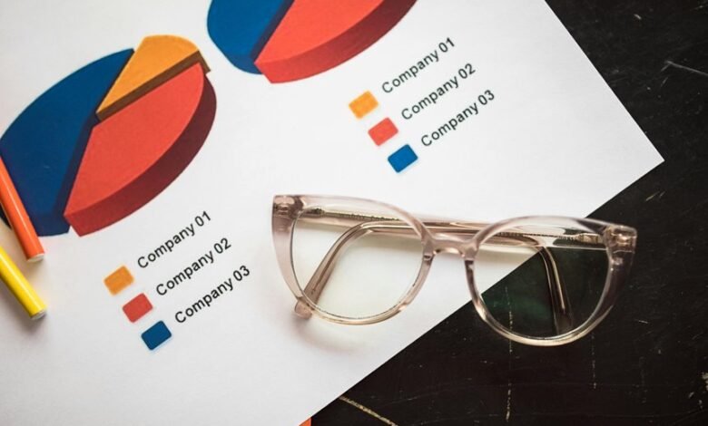 corporate data overview report