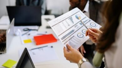 corporate performance review analysis