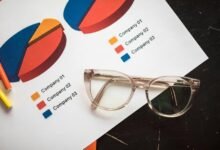 enterprise operations insight analysis