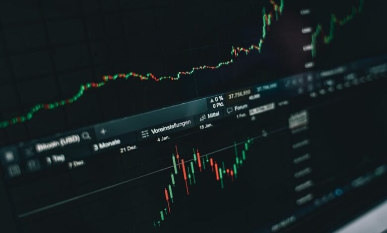 enterprise performance data analysis