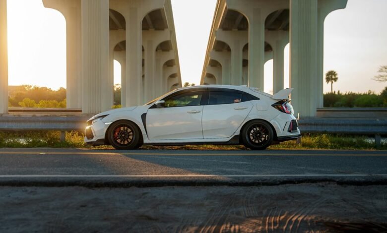 industry performance overview analysis