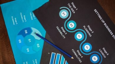 market analysis and insights