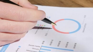 market metrics analysis overview