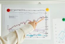 numerical data aggregation analysis