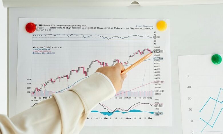 numerical data aggregation analysis