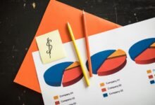 numerical data analysis trends