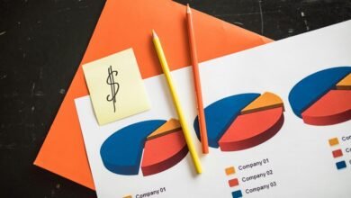 numerical data analysis trends