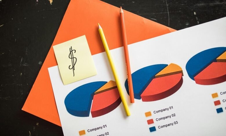 numerical data analysis trends