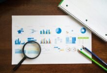 sector market evaluation analysis