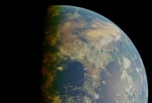 digital orbit online rotation