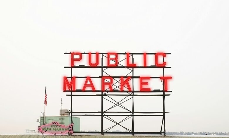 horizon market analysis search